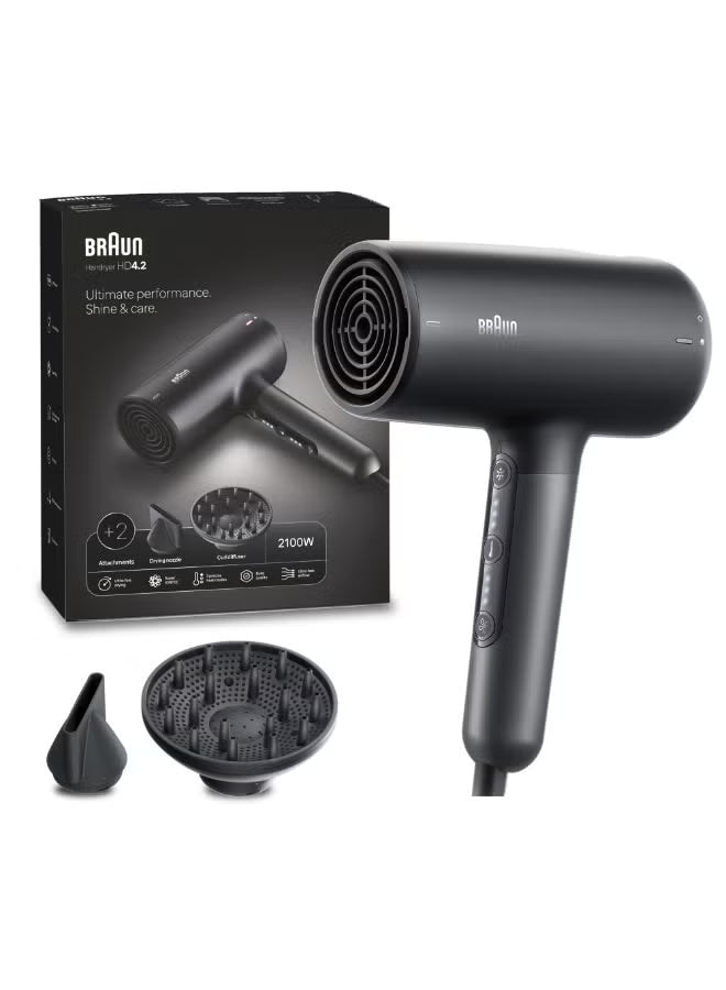 HD4.2 BRHD425SDE Hair Dryer, HTDC motor, 2100 Watts, +2 Attachments, Electro Black. Electro Black